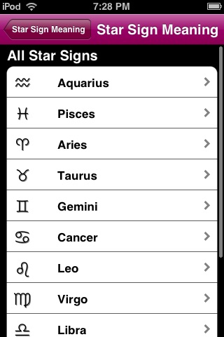 What does my STAR SIGN MEAN?