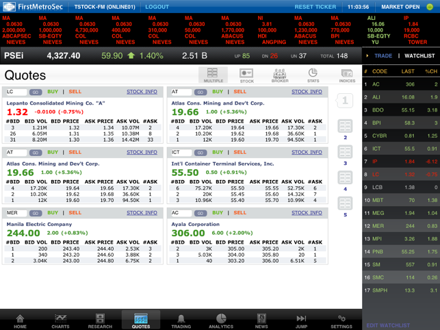 FirstMetroSec for iPad(圖2)-速報App