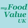 myFoodValue Pro