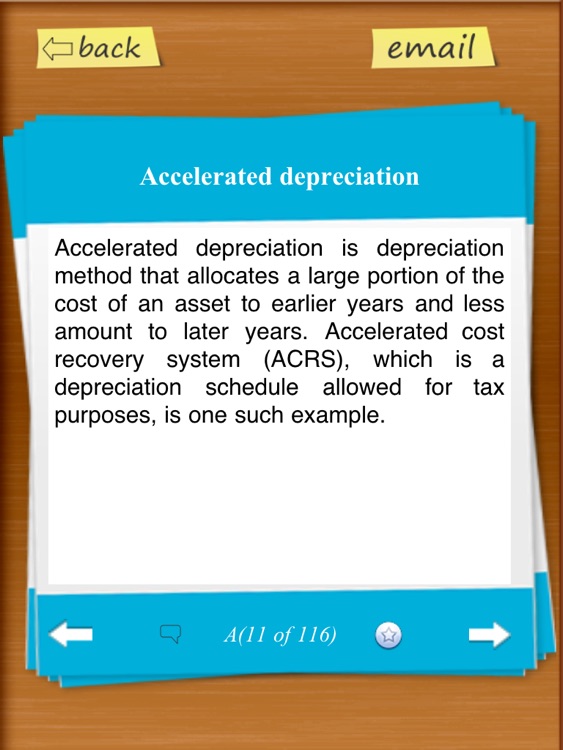 1200+ Financial Terms HD