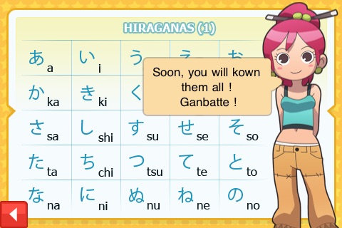 Japanese Learning screenshot 4