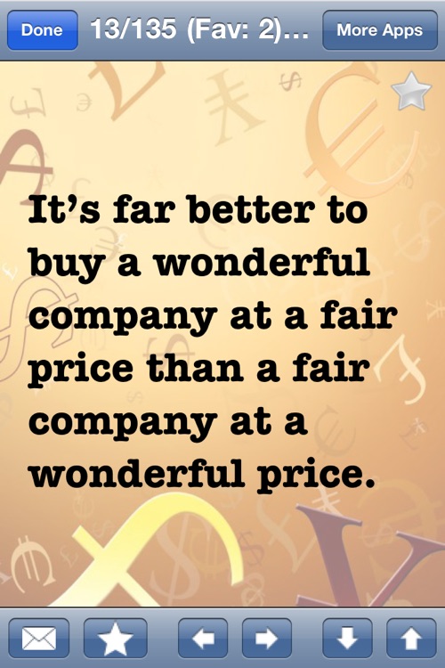 Investment Wisdom of Warren Buffett