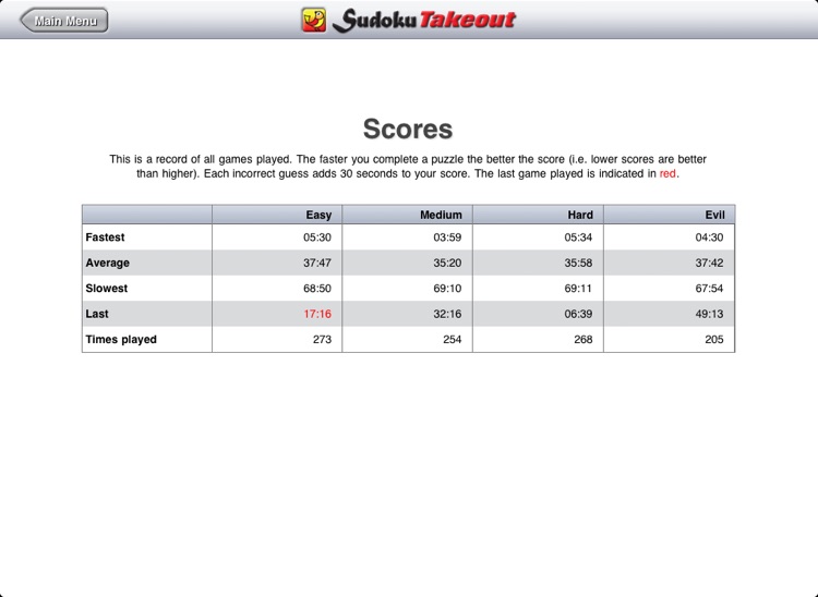 Sudoku Takeout screenshot-3