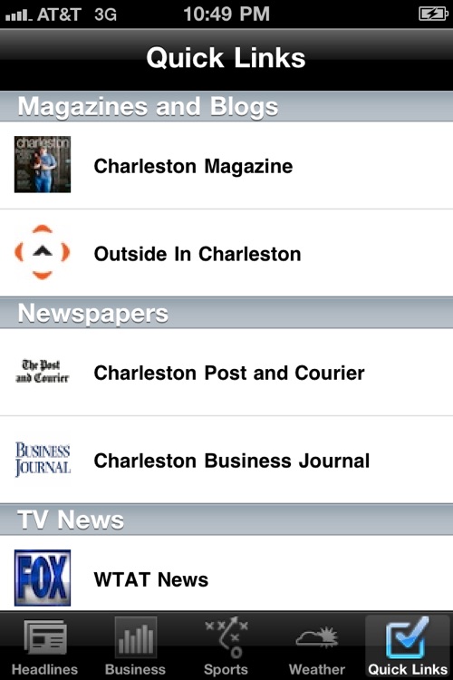 Charleston Local News Free