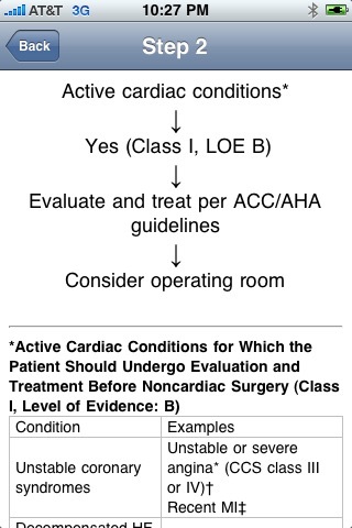 STAT Cardiac Clearance