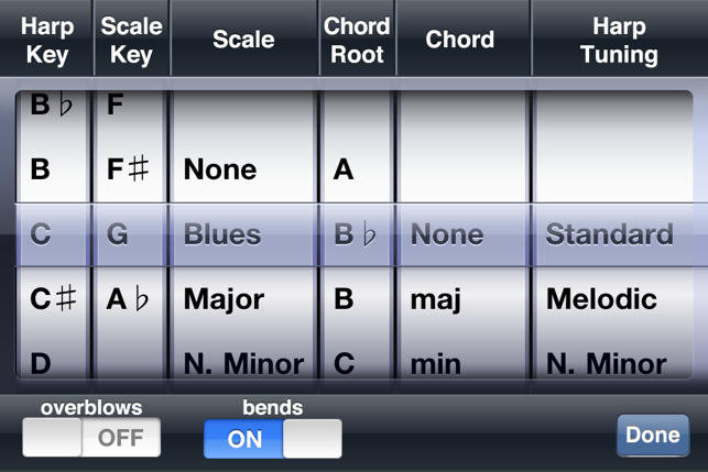 Harmonica Key(圖2)-速報App