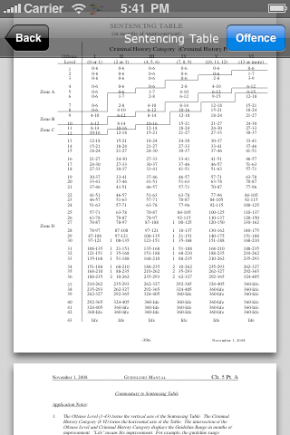 Federal Sentencing lite screenshot 2