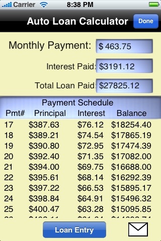 Auto Loan / Lease Calculator screenshot-3