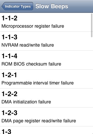 Dell Diagnostics