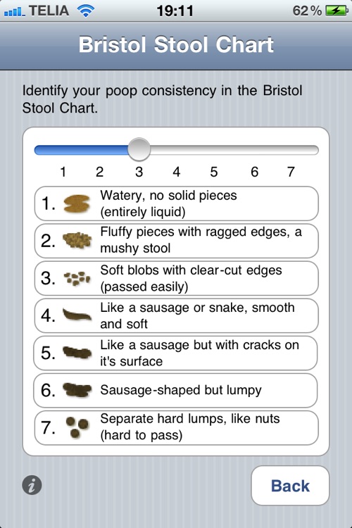 The Poop App