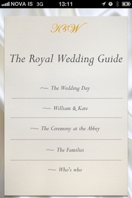 The Royal Wedding; Your Personal Guide