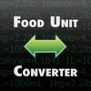 Food Unit Converter