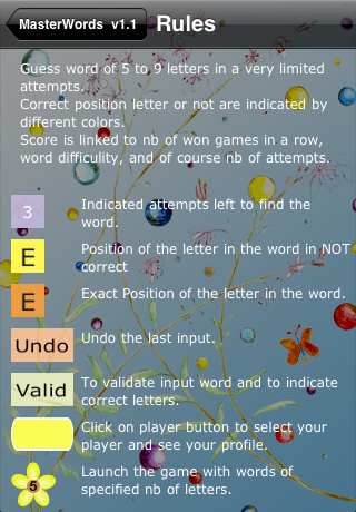 MasterWords Lite screenshot 2