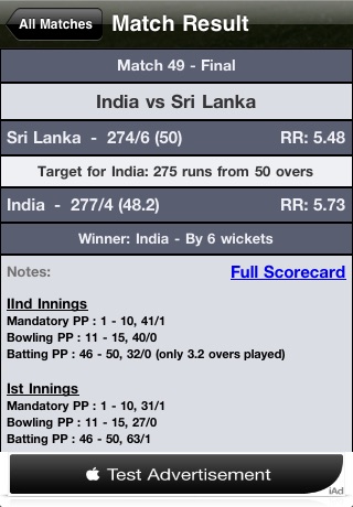 Cricket World Cup 2011 - History screenshot-4