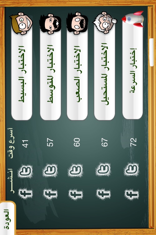 الاختبار المستحيل