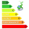 Home Energy Performance