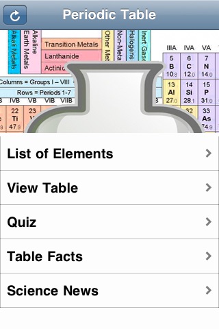 Periodic Table App