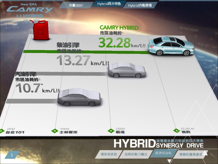 TOYOTA CAMRY HYBRID AR