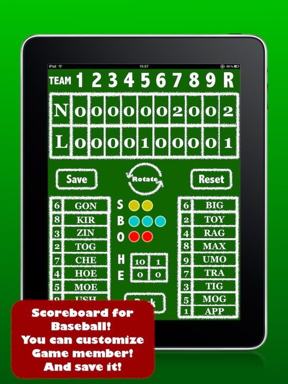BIGSCORE: Baseball Scoreboard