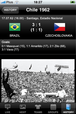 iSouth Africa 2010 Football Dream