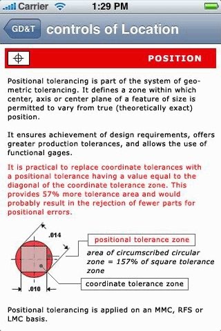 Design Data - GD&T Geometric Dimensioning and Tolerancing screenshot 3