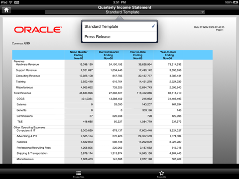 Скриншот из Oracle Business Intelligence Mobile