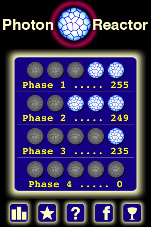 Photon Reactor