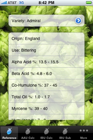 Hops Madness screenshot-3