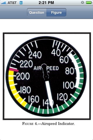 FAA Test Prep -  Private Pilot
