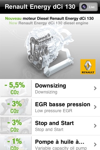 Renault Energy dCi 130