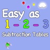 Easy as 1-2-3 Subtraction Tables