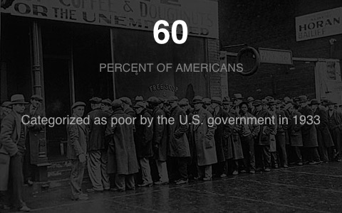 Great Depression Numbers