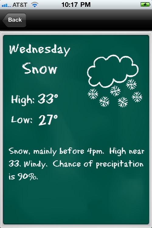ChalkWeather