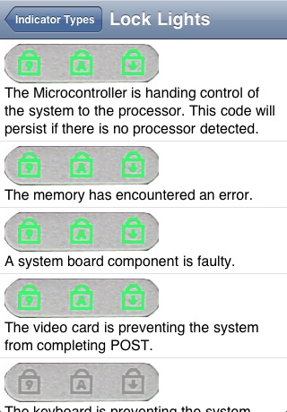 Dell Diagnostics