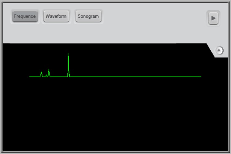 Audiograph - Waveform and Frequency Oscilloscope