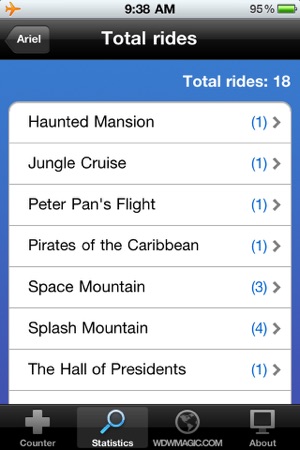 WDW Ride Counter - Walt Disney World Edition(圖5)-速報App