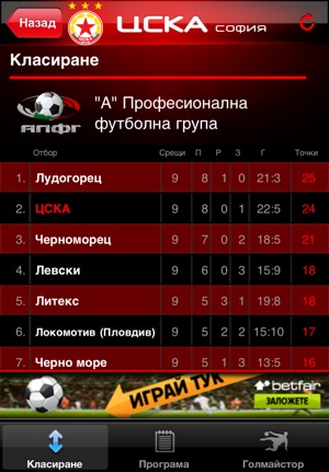 FC CSKA(圖3)-速報App