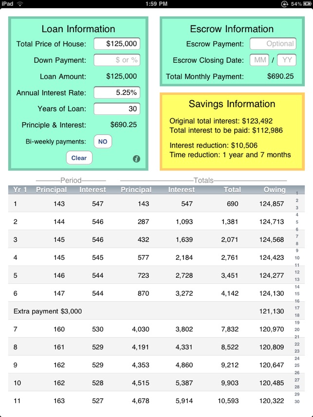 Amortization What-If(圖3)-速報App