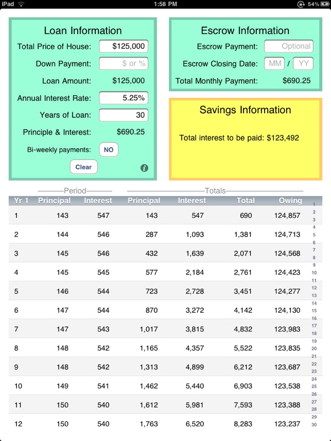 Amortization What-If