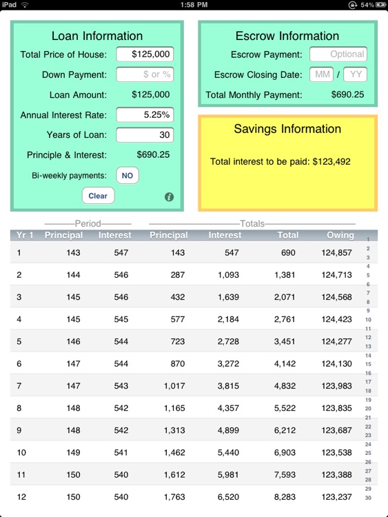 Amortization What-If