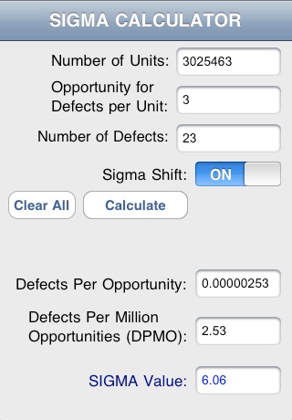 Sigmalator: The Six Sigma Value Calculator