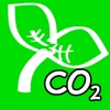 CO２計算機