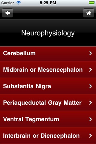 Neuropsychology by Florian Willet screenshot-3