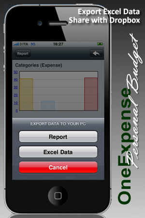 OneExpense LT (Dropbox Expense Tracker)