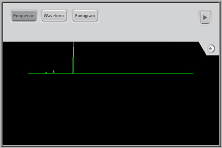 Audiograph - Waveform and Frequency Oscilloscope