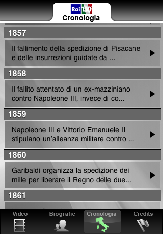 Italia 150 screenshot 4