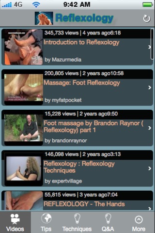 Reflexology.