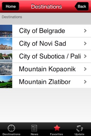 Serbia Destination(圖2)-速報App