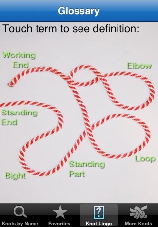 Knot Guide: Climbing screenshot-3