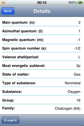 eDistribution screenshot 3